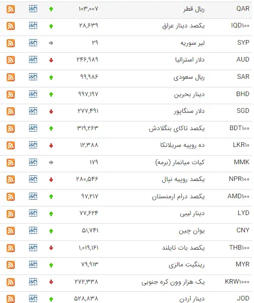 19خرداد-طلانیوز