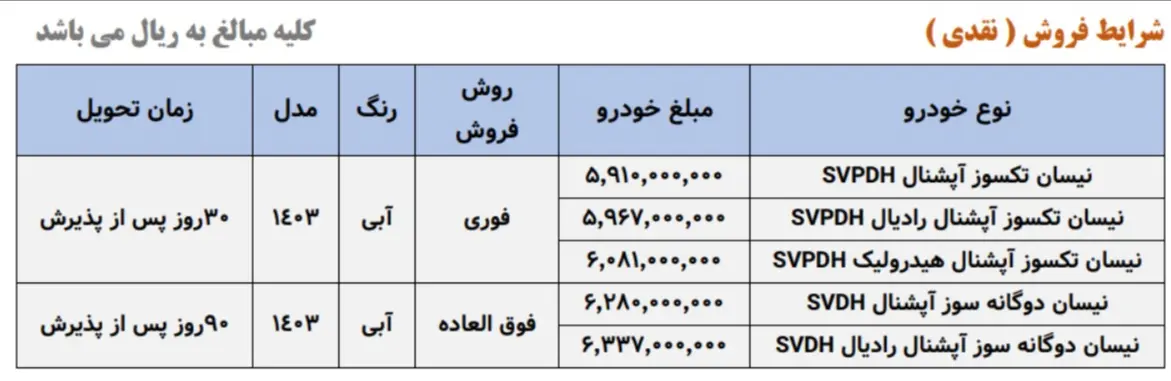 وانت نیسان