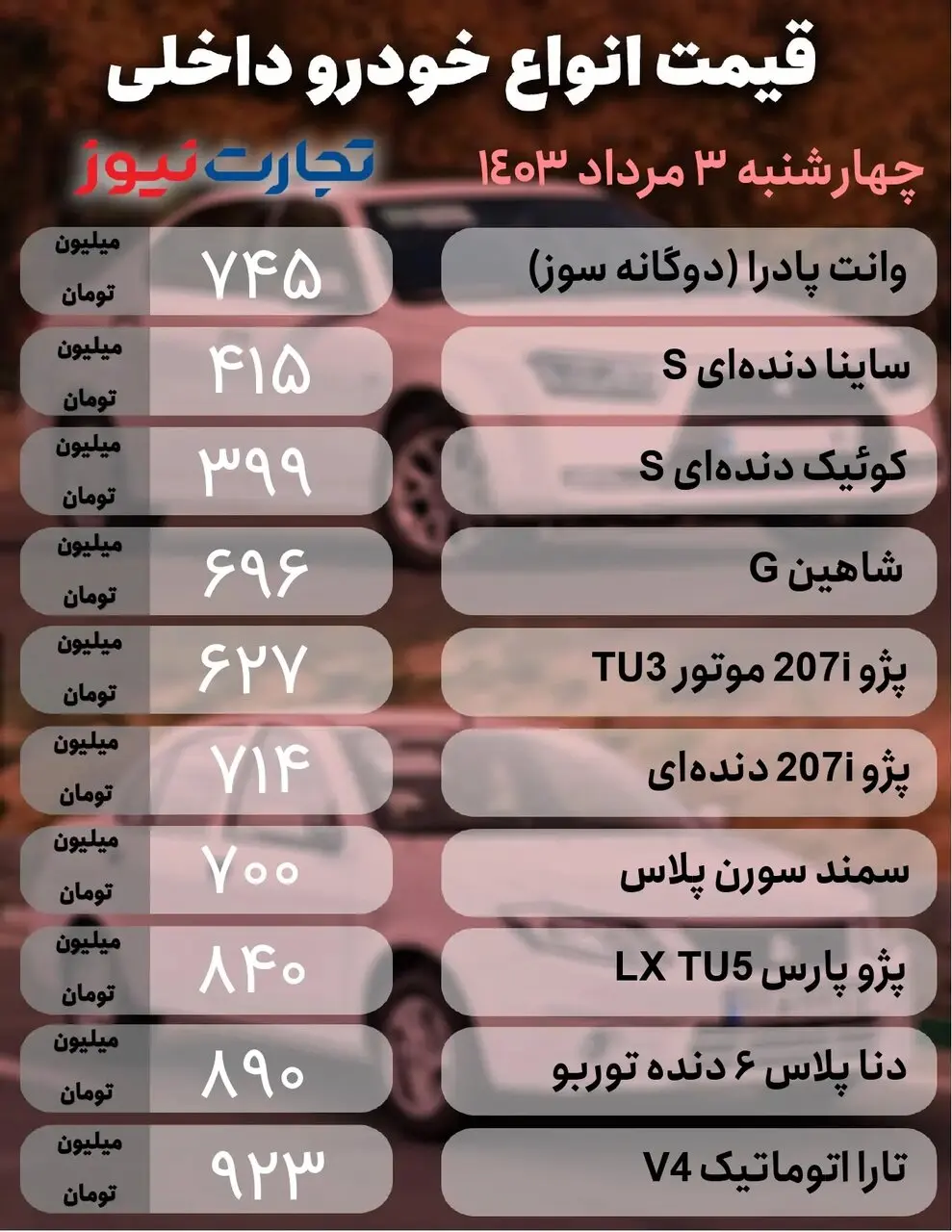 قیمت خودرو