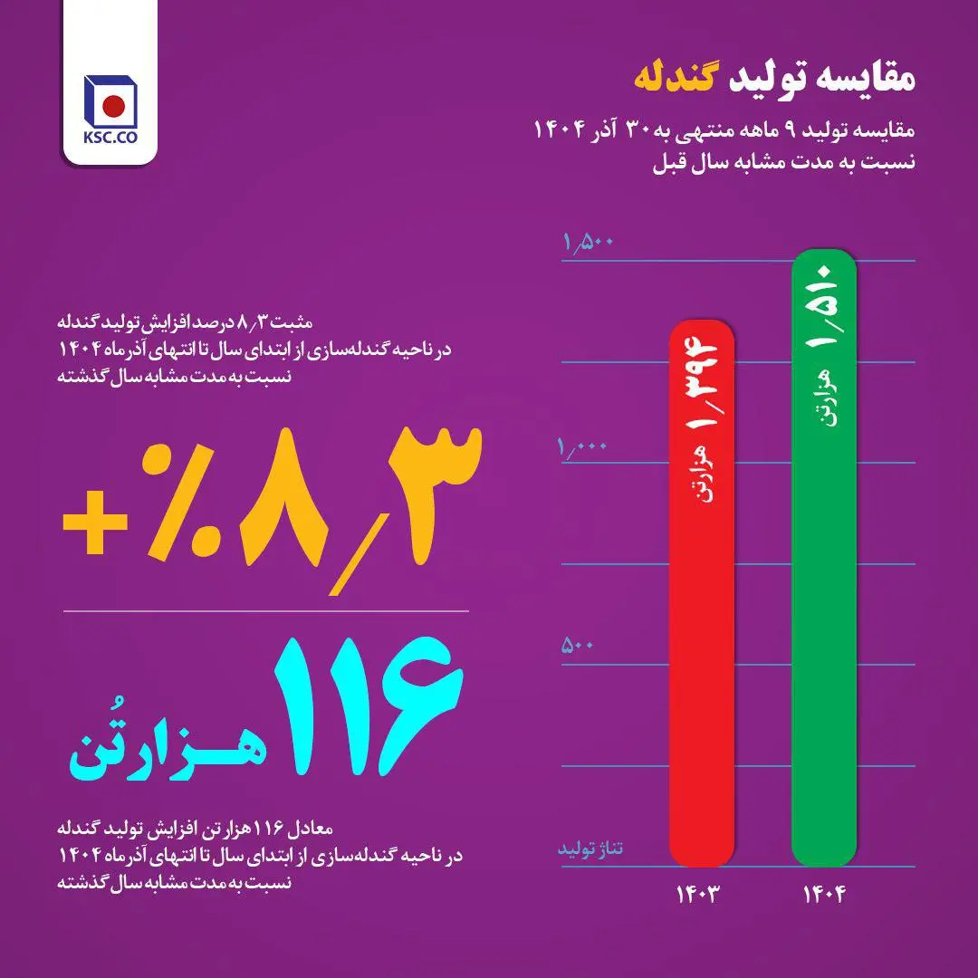 09903d8d-d3cc-41b0-8b1b-eb404f79be8e