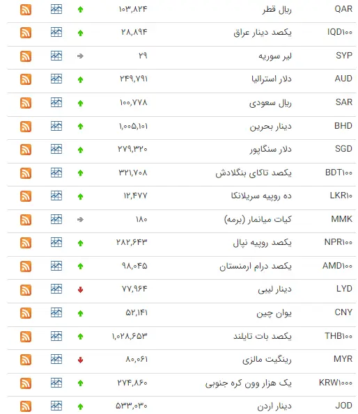 22خرداد-طلانیوز