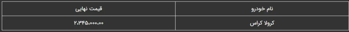 قیمت تویوتا کرولا کراس