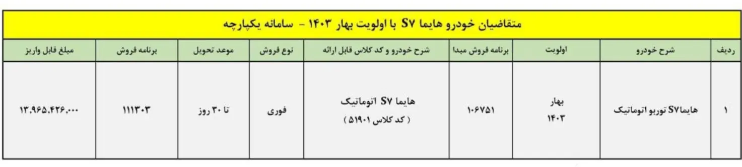 شرایط فروش هایما