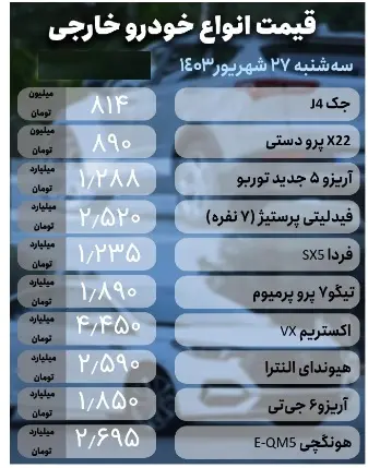 قیمت