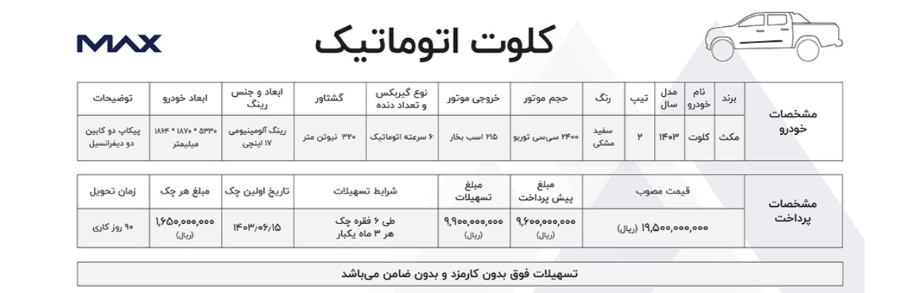 شرایط فروش کلوت