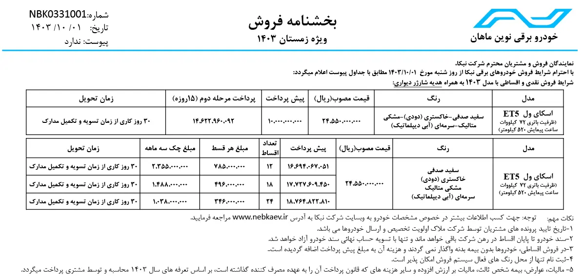 اسکای ول