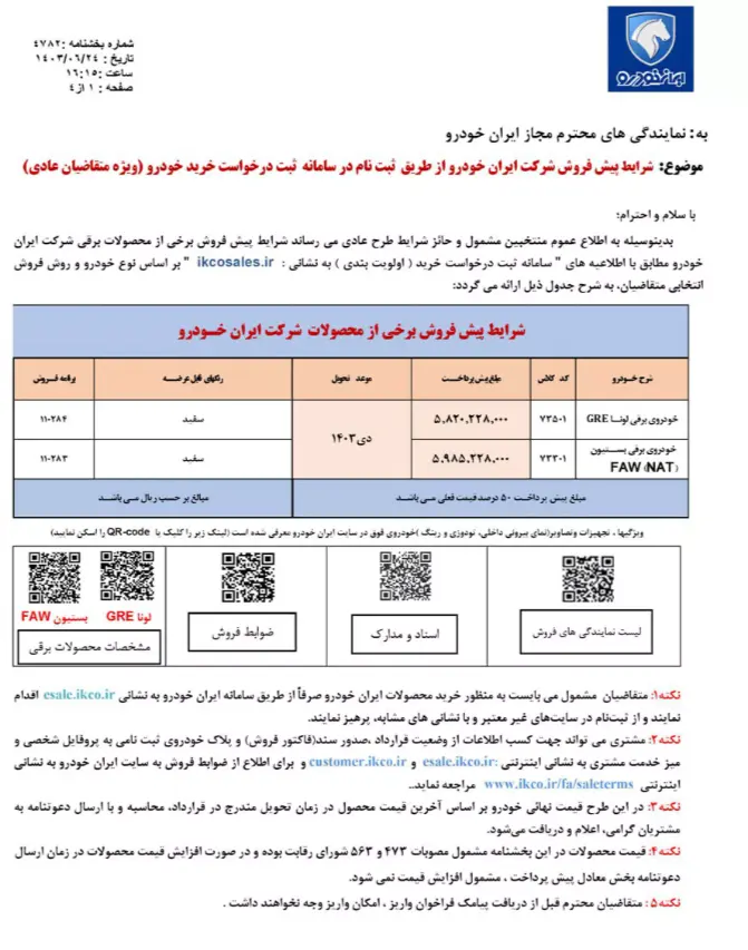 شرایط فروش ایران خودرو