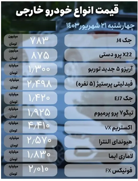 قیمت