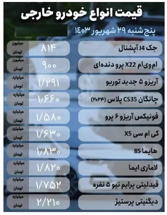 قیمت