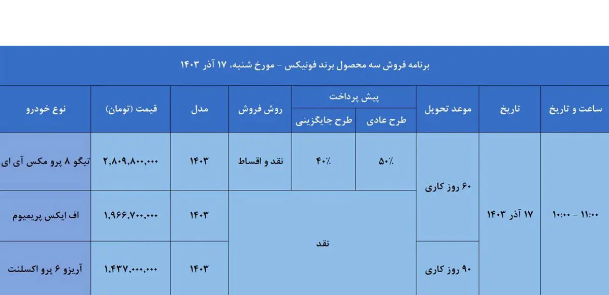 شرایط فروش فونیکس