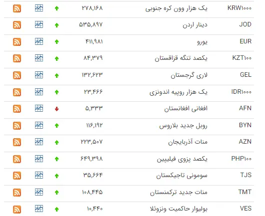 24خرداد-طلانیوز