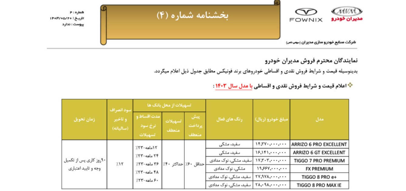 شرایط فروش فونیکس