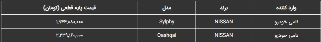 شرایط فروش نیسان