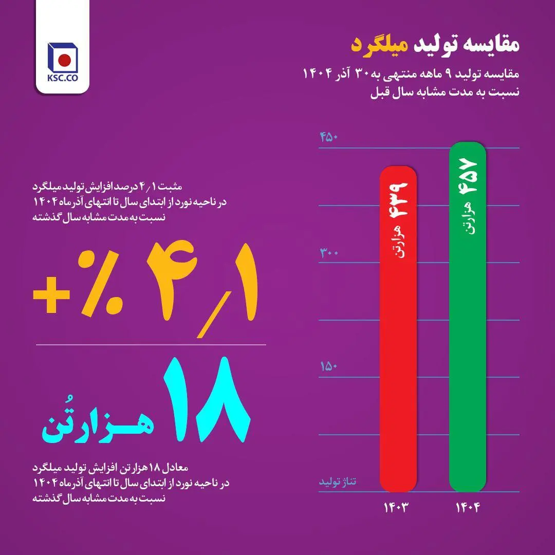 95bcae0d-430e-434b-9afa-8bd615007424