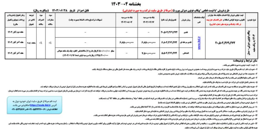 شرایط فروش فوتون