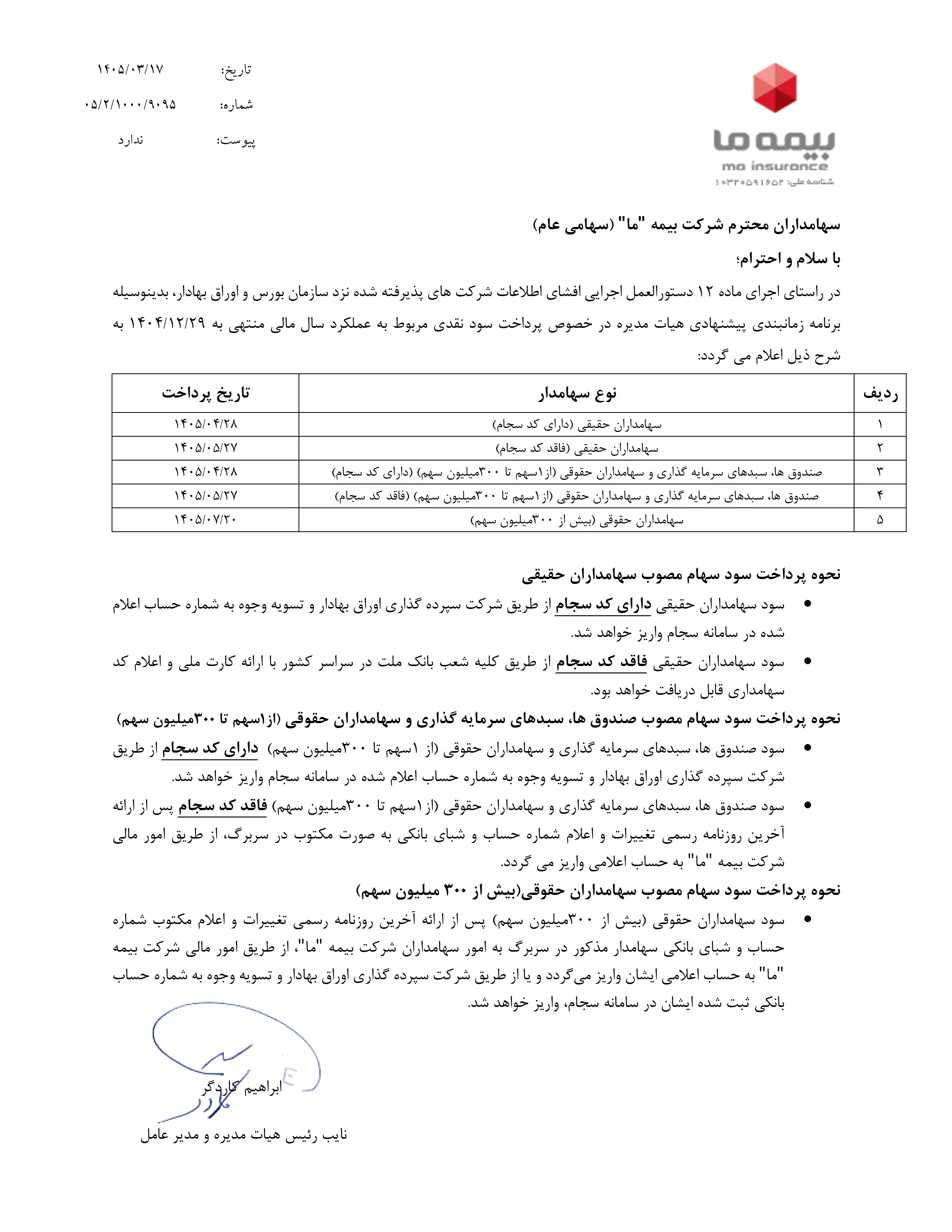زمان بندی پرداخت سود_1
