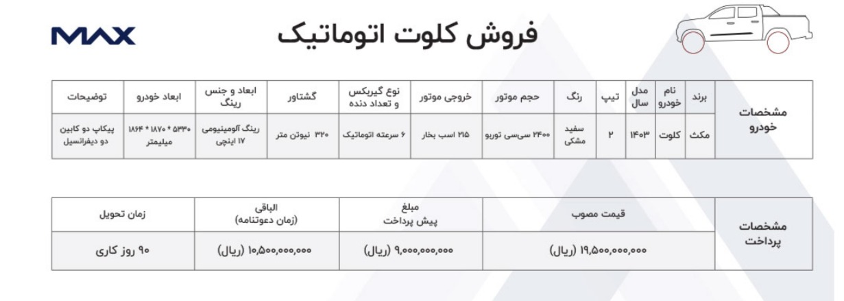 شرایط فروش کلوت