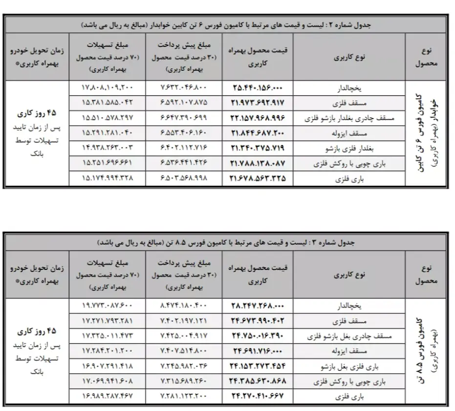 شرایط فروش بهمن دیزل