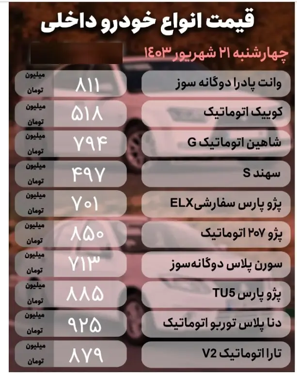 قیمت