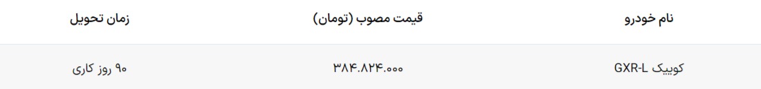 شرایط فروش کوییک GXR-L