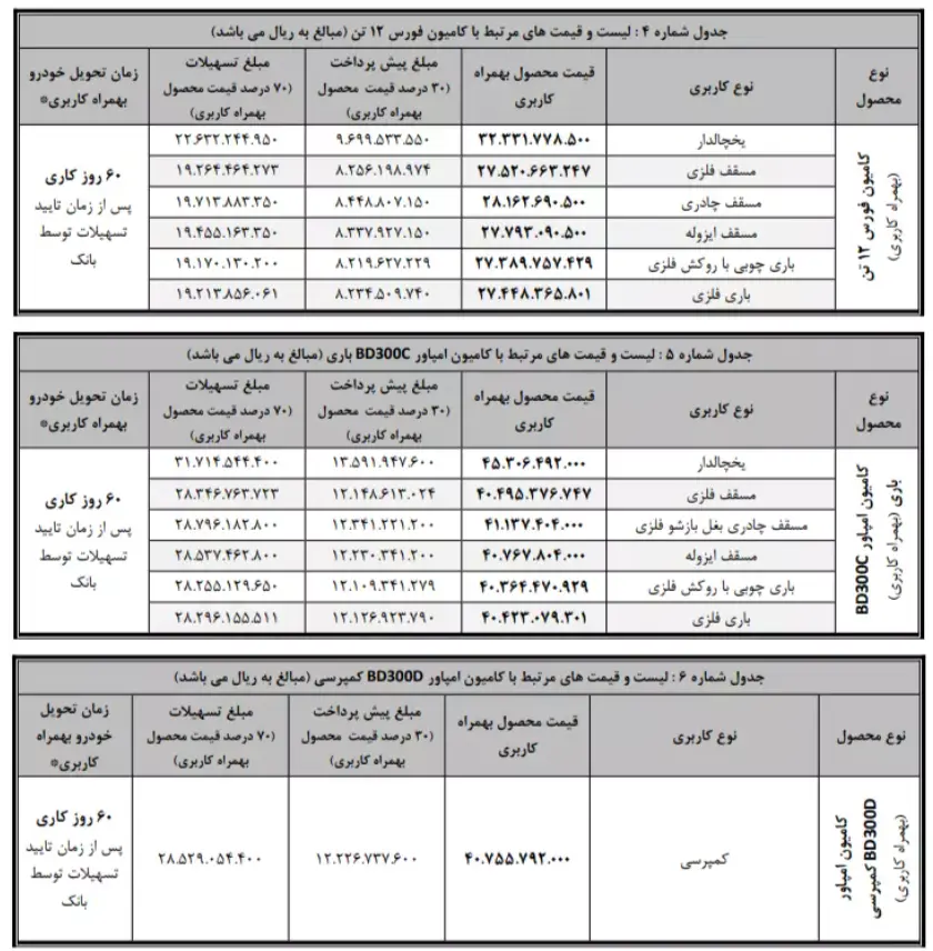 شرایط فروش بهمن دیزل