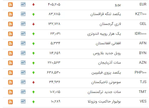 19خرداد-طلانیوز