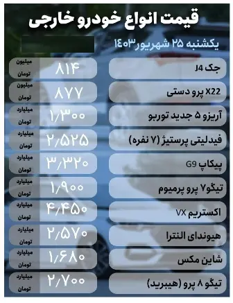 قیمت