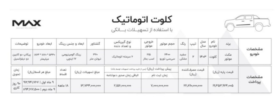 شرایط فروش کلوت