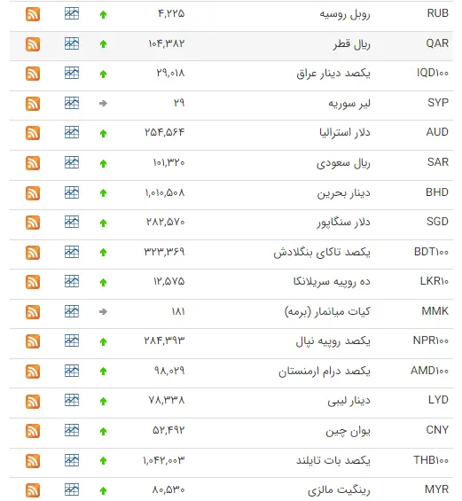 24خرداد-طلانیوز