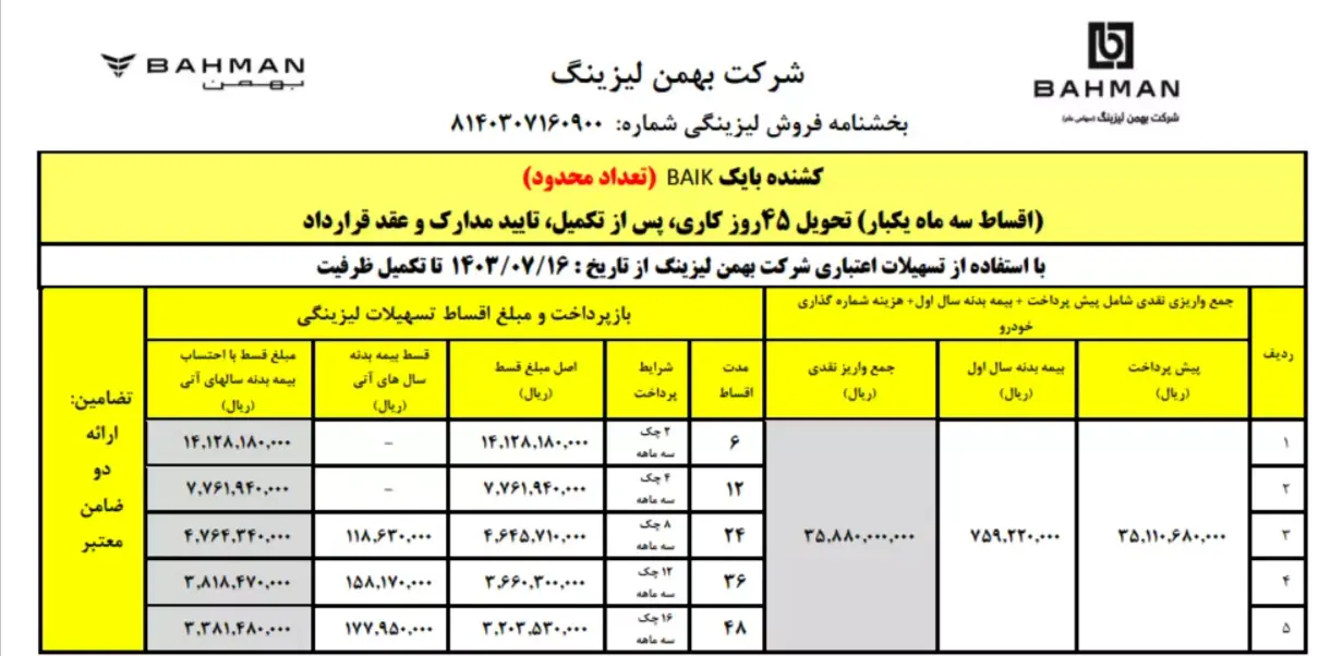 شرایط فروش کشنده