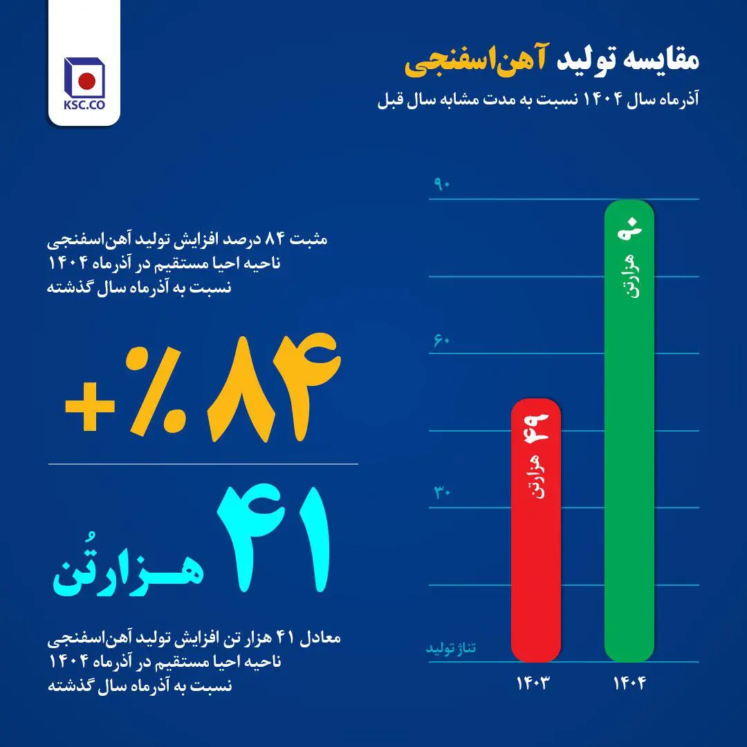 bd40f205-c457-48e6-a11b-283c40f9f2fe