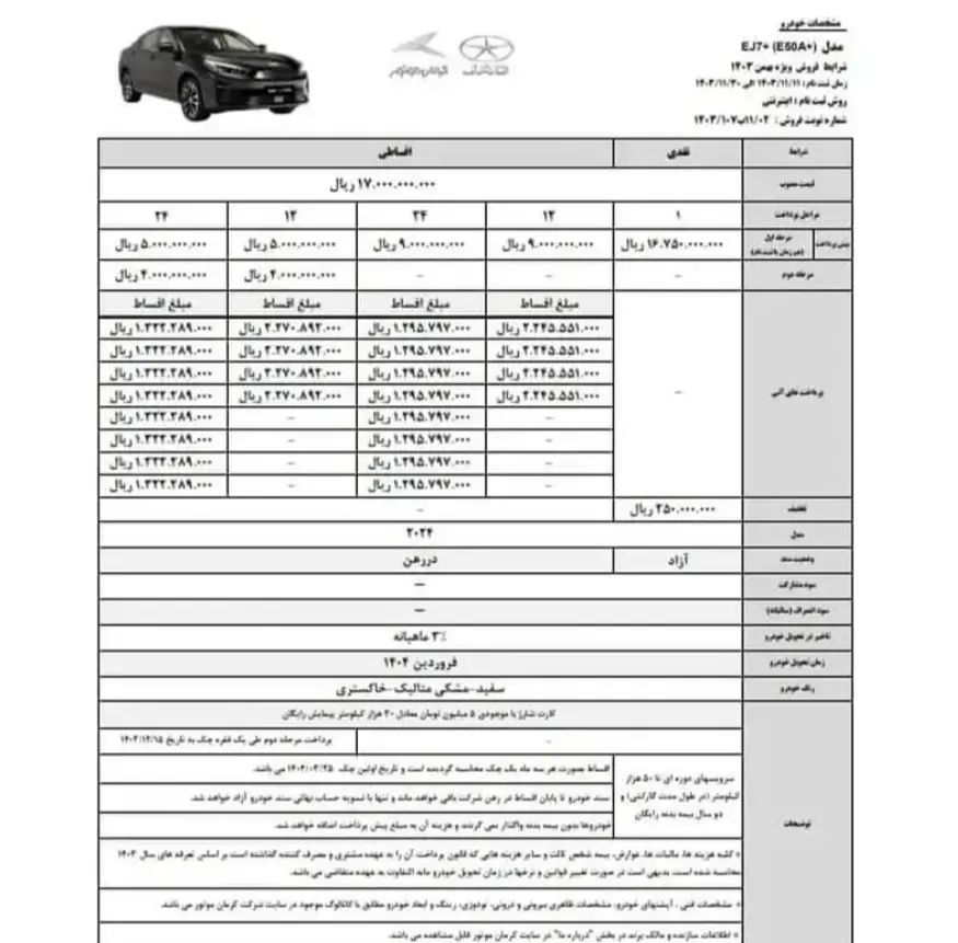 کرمان موتور