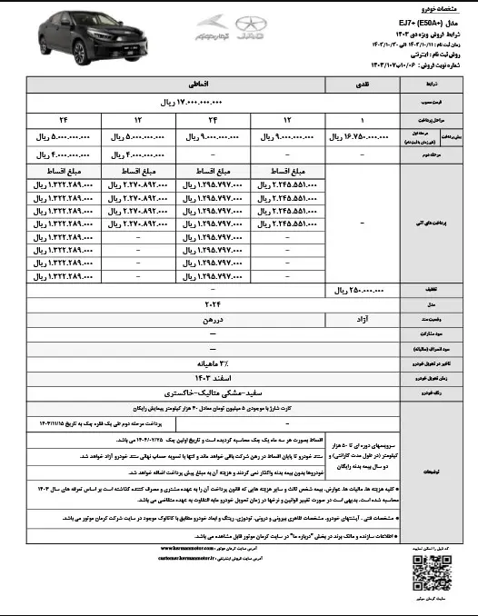 شرایط فروش