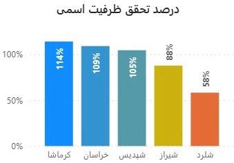 WhatsApp Image 2025-09-05 at 12.36.25