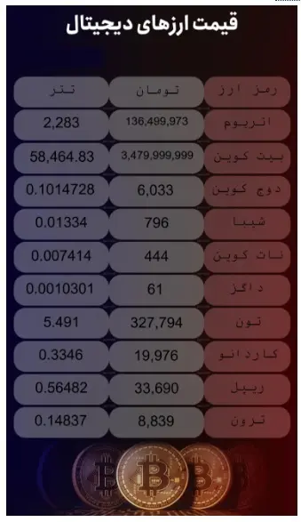 قیمت