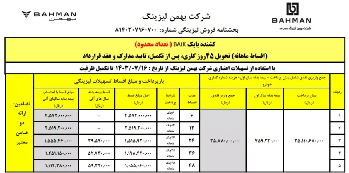 شرایط فروش کشنده