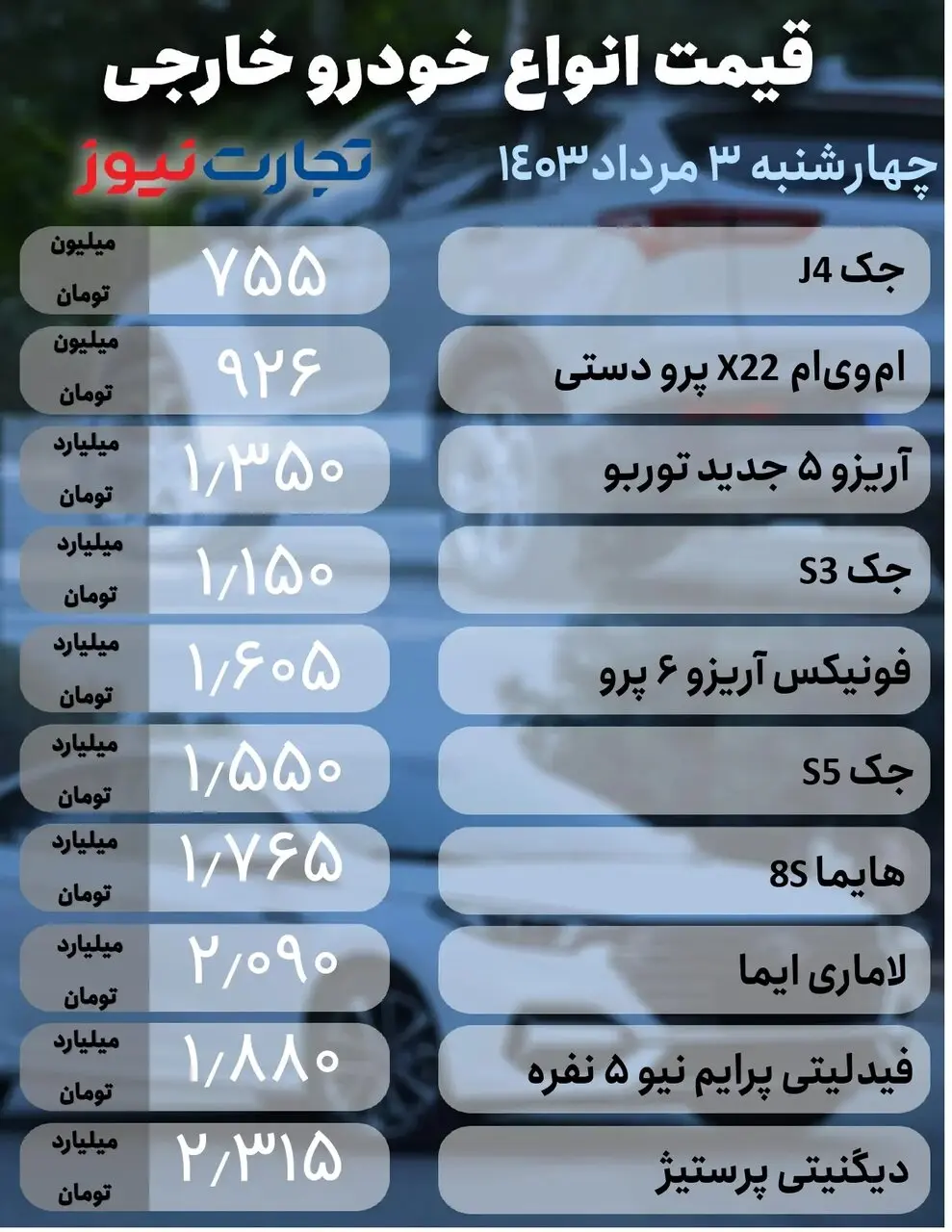 قیمت خودرو