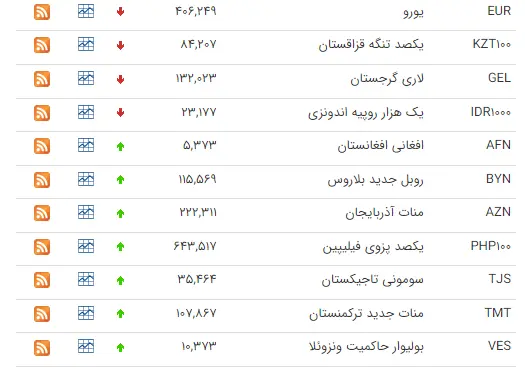 22خرداد-طلانیوز