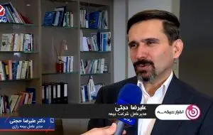 طرح زیگورات در راستای تامین مالی برای تولید و زیر ساخت
