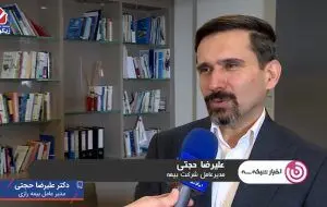 طرح زیگورات در راستای تامین مالی برای تولید و زیر ساخت

