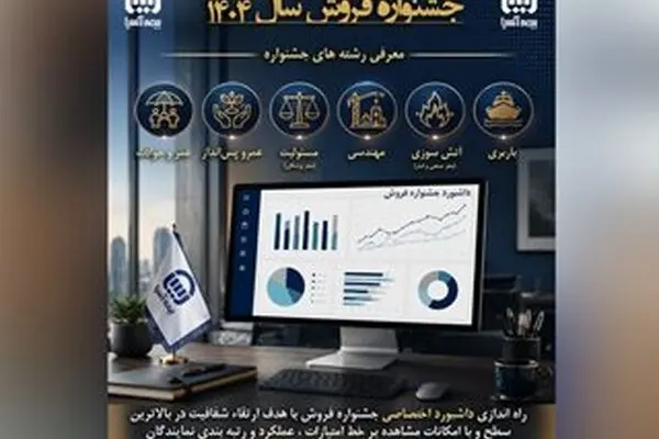 جشنواره فروش ۱۴۰۴ در شش رشته بیمه ای با داشبورد اختصاصی؛ ارتقای شفافیت در شبکه فروش بیمه آسیا
