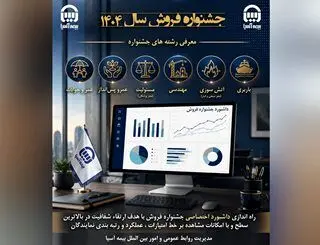جشنواره فروش ۱۴۰۴ در شش رشته بیمه ای با داشبورد اختصاصی؛ ارتقای شفافیت در شبکه فروش بیمه آسیا
