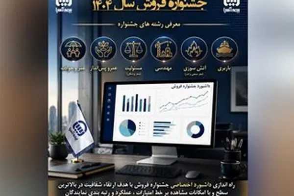 جشنواره فروش ۱۴۰۴ در شش رشته بیمه ای با داشبورد اختصاصی؛ ارتقای شفافیت در شبکه فروش بیمه آسیا
