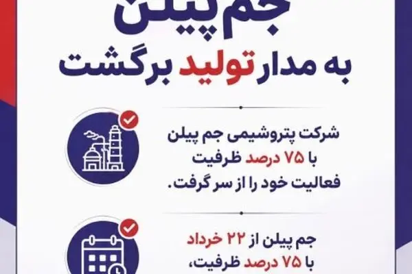 جم‌پیلن به مدار تولید برگشت
