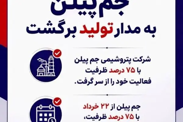 جم‌پیلن به مدار تولید برگشت
