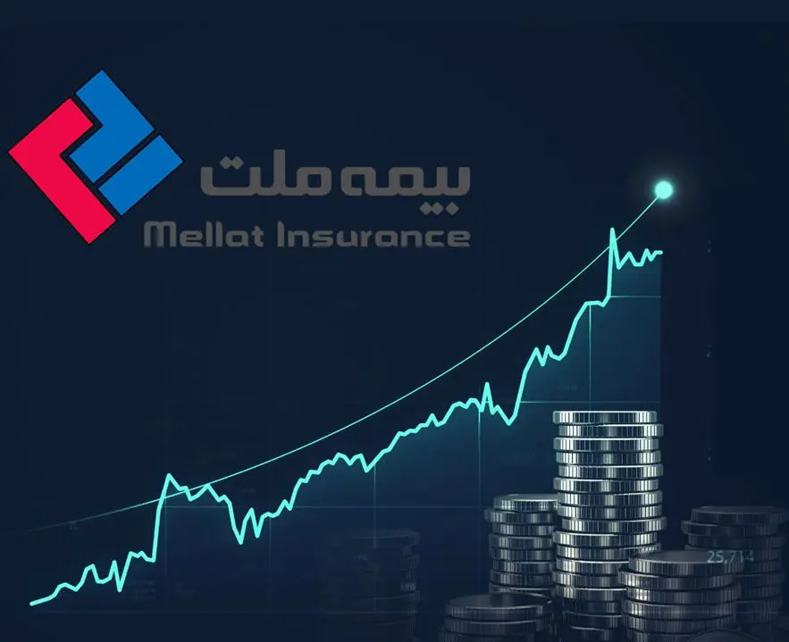 پیشتازی بیمه ملت؛ در افزایش سوددهی و ارتقاء توانگری مالی 
