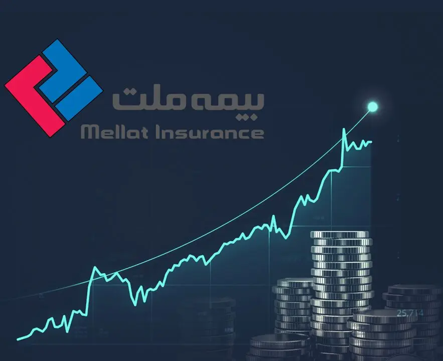 پیشتازی بیمه ملت؛ در افزایش سوددهی و ارتقاء توانگری مالی 
