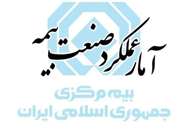گزارش تحلیلی آمار عملکرد یازده ماهه بازار بیمه کشور
