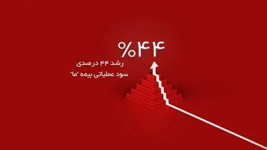 رشد ۴۴ درصدی سود عملیاتی بیمه ما در سه ماه نخست سال ۱۴۰۴
