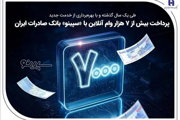 پرداخت بیش از ۷ هزار وام آنلاین با «سپینو» بانک صادرات ایران
